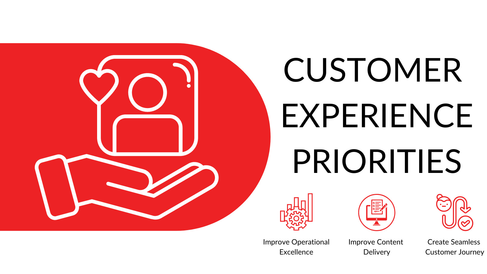 customer experience priorities